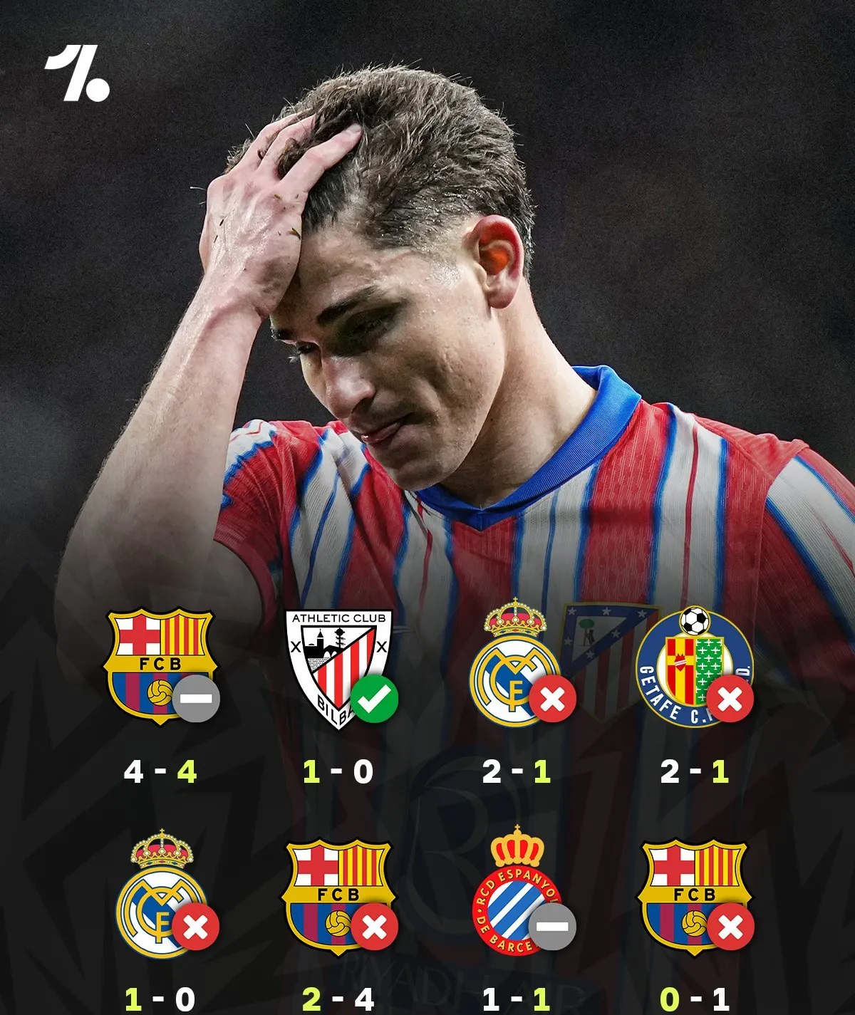 LPL赛事观看-包含马竞球迷喜忧参半，换帅重起炉灶不出所料的词条