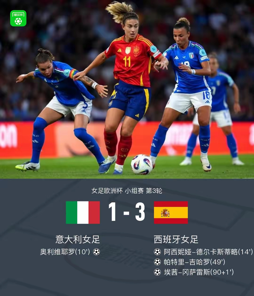 LOL英雄联盟投注-西班牙女足士气高昂，全面战胜对手