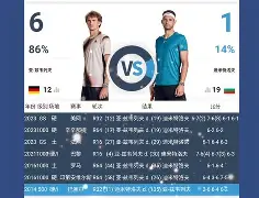 LPL赛事观看-迪索尔福主场逆转战胜法兰克福